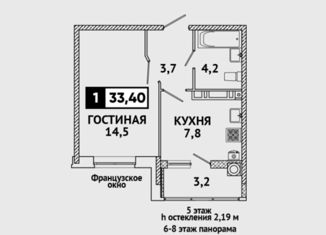 Продается однокомнатная квартира, 33.4 м2, Ставрополь, микрорайон № 36, улица Матрены Наздрачевой, 3/3к1