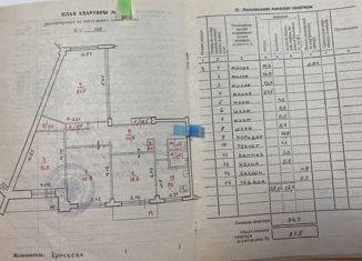4-комнатная квартира на продажу, 84.7 м2, Петрозаводск, район Голиковка, Комсомольский проспект, 2