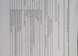 Продам земельный участок, 500 сот., село Криуша, Школьная улица, 67