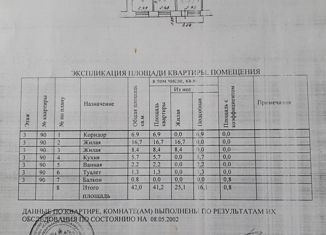 Продажа 2-ком. квартиры, 41.2 м2, Нижняя Салда, Уральская улица, 7