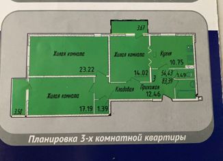 Продам трехкомнатную квартиру, 83 м2, Краснодар, ЖК Восток, улица Лавочкина, 21