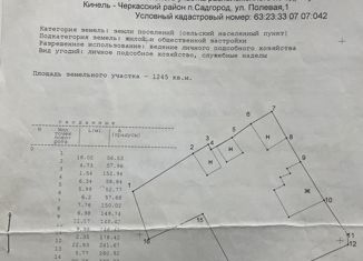 Продаю земельный участок, 1245 сот., поселок Садгород, Полевая улица, 1