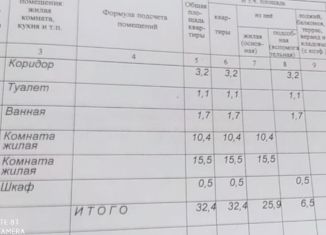 Продам однокомнатную квартиру, 32.4 м2, Белгородская область, улица Дзержинского, 92