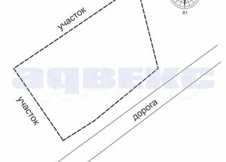 Участок на продажу, 12 сот., поселок Торковичи, Торговая улица