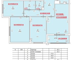 Продажа 3-комнатной квартиры, 99.9 м2, Рязань, улица Фирсова, 14, район Театральный