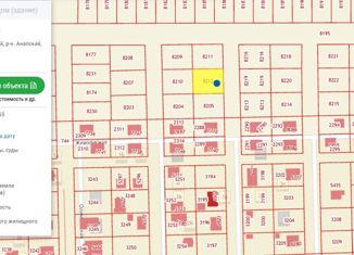 Участок на продажу, 6.25 сот., село Витязево, Живописная улица