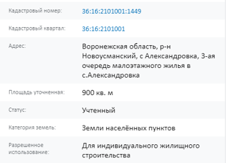 Продажа земельного участка, 9 сот., село Александровка, Гранатовая улица