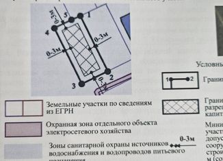 Продаю земельный участок, 5.15 сот., Севастополь, Южногородская улица, 35