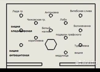 Продаю земельный участок, 1 сот., деревня Юрьевка