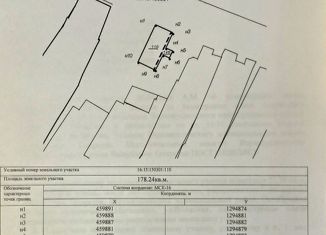 Дом на продажу, 113 м2, село Матюшино, Волжская улица