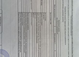 Продажа участка, 7.3 сот., посёлок Пятидворка