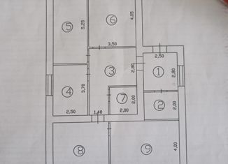 Продам дом, 140 м2, Сарапул, Мартовская улица, 6