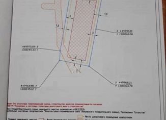 Участок на продажу, 9 сот., село Кирби, Болотная улица