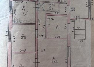 Продаю дом, 85 м2, Липецкая область, Зоологическая улица, 31