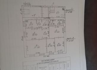 Продаю дом, 86.4 м2, Володарск, улица Дзержинского, 10