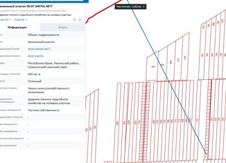 Продажа земельного участка, 6.42 сот., село Каменское
