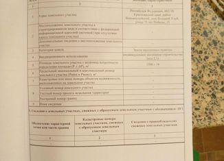 Земельный участок на продажу, 15 сот., село Большой Улуй