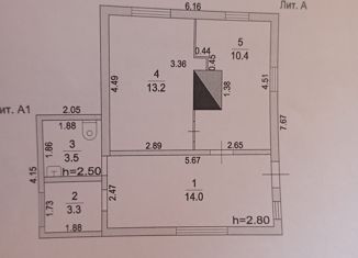Продаю дом, 120 м2, СНТ Андреевское, СНТ Андреевское, 2