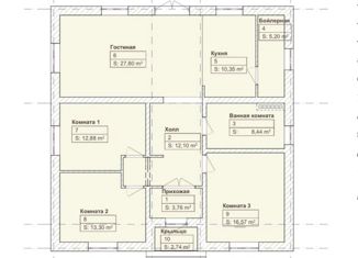 Дом на продажу, 120 м2, деревня Деменщина, Солнечная улица