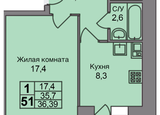 1-ком. квартира на продажу, 36.39 м2, Ижевск, улица Халтурина, 41, Индустриальный район