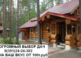 Продажа дома, 20 м2, деревня Кузнецово, Лесная улица