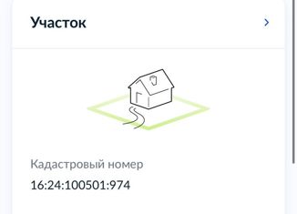 Участок на продажу, 6 сот., Куюковское сельское поселение
