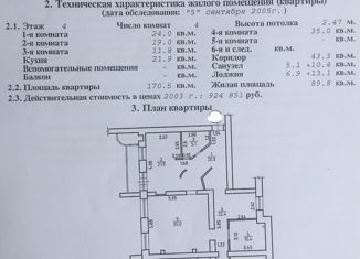 Продается 4-ком. квартира, 170.5 м2, Ижевск, улица Софьи Ковалевской, 4А, жилой район Культбаза