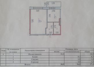 Продам однокомнатную квартиру, 37.1 м2, Курганская область, микрорайон 6А, 9