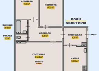 3-комнатная квартира на продажу, 79.2 м2, Екатеринбург, улица Викулова, 61к2, улица Викулова