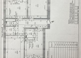 Продаю трехкомнатную квартиру, 93.97 м2, Краснодар, Восточно-Кругликовская улица, 42/3к1, ЖК Гарантия