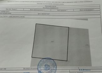 Продаю земельный участок, 6.25 сот., поселок городского типа Емельяново, улица Терских, 7