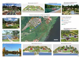 Продажа участка, 14.2 сот., деревня Береговые Морины, Николаевская улица