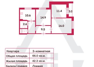 Продажа 3-комнатной квартиры, 66 м2, Санкт-Петербург, Гаккелевская улица, 27к2, Гаккелевская улица