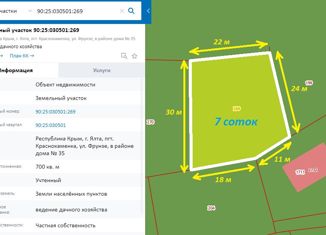 Земельный участок на продажу, 7 сот., поселок городского типа Краснокаменка, переулок Фрунзе, 35В