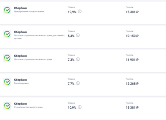 Продаю 1-ком. квартиру, 50.7 м2, Йошкар-Ола, микрорайон Юбилейный, улица Петрова, 10Д