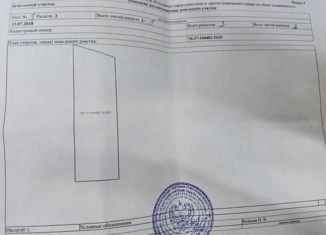 Продажа земельного участка, 100000 сот., деревня Шепелево