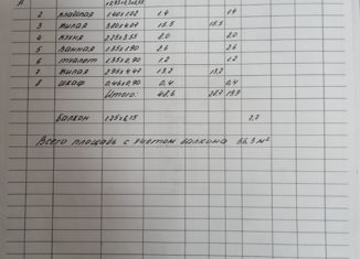 Продажа 2-ком. квартиры, 56.3 м2, Грязи, улица Семашко, 11