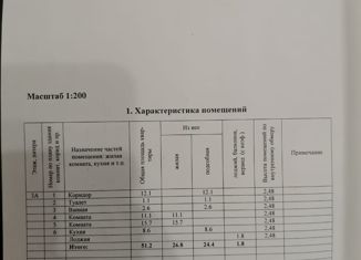 Продаю двухкомнатную квартиру, 53 м2, Устюжна, улица Беляева, 29