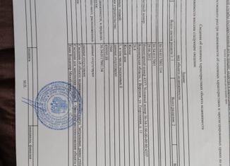 Продам участок, 15 сот., Воронеж, Железнодорожный район, Георгинная улица