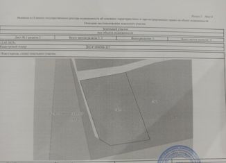 Земельный участок на продажу, 7 сот., село Жуково