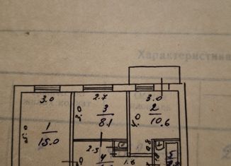 Продаю 2-ком. квартиру, 52 м2, Махачкала, улица Гайдара Гаджиева, 14А