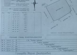 Продается земельный участок, 5.5 сот., Тольятти, 4-й проезд