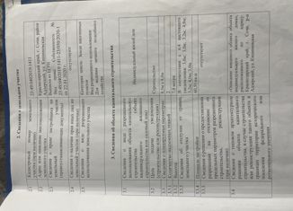 Продаю дом, 112 м2, Сочи, микрорайон Молдовка, улица 26 Бакинских Комиссаров