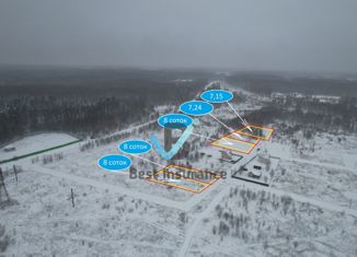 Земельный участок на продажу, 7.2 сот., деревня Скрипово, деревня Скрипово, 1