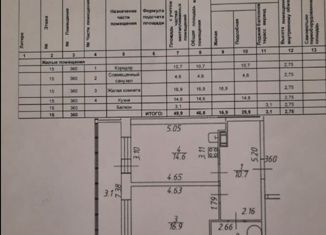 Продаю 1-ком. квартиру, 49.9 м2, Санкт-Петербург, ЖК Звёзды Столиц, улица Фёдора Котанова, 3к2