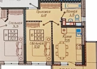 Продам однокомнатную квартиру, 36.9 м2, Краснодар, ЖК Облака