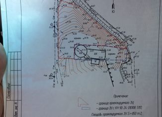 Продаю земельный участок, 3.3 сот., городской округ Феодосия