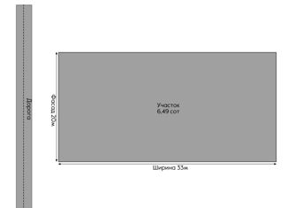 Продам земельный участок, 6 сот., станица Динская, Малиновая улица