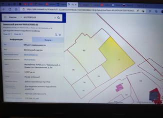 Участок на продажу, 14 сот., село Уожан