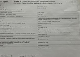Продаю земельный участок, 20 сот., село Люк, улица 40 лет Октября, 33